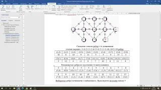 Дискретна математика. ЛР: Алгоритм Крускала-Прима. Алгоритм Дейкстрі.