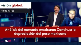 Visión Global | Análisis del mercado mexicano: Continua la depreciación del peso mexicano