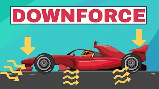 What is Downforce? Explained