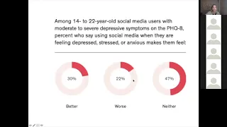 What parents need to know about screen time? - Series 4