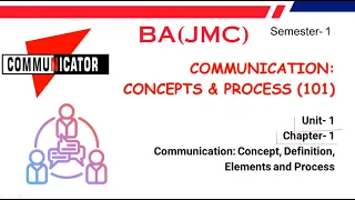 Communication : Concept, Definition, Elements and Process BJMC What is Communication?