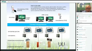 Вебинар  Интеграция СКУД с охранными и пожарными системами  Простые типовые решения