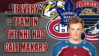 What IF EVERY Team In The NHL Had Cale Makar? NHL 23