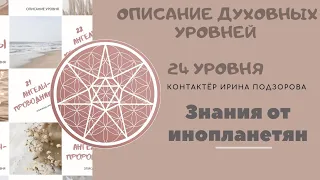 Душа человека после смерти. Что из себя представляет духовный мир и его структура. Уровни Духов.