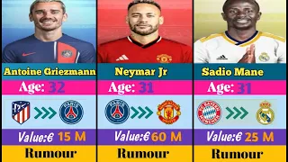 New Confirmed Transfers and Rumours Summer 2023🔥.Declan Rice to Man city,Neymar to man utd #transfer