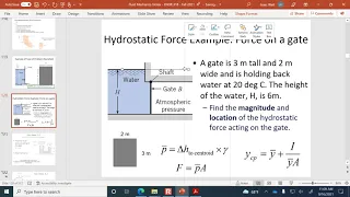 Hydrostatic Forces on Flat Surfaces, pt. 2 - ENGR 318, Class 8 (16 Sept 2021)