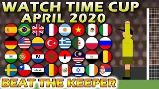 Beat The Keeper Watch Time Cup April 2020