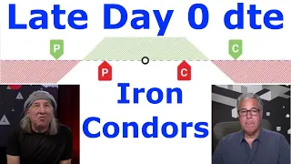 Are Late Day 0 dte Iron Condors a Viable Strategy?