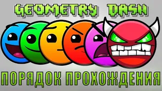 В каком порядке проходить официальные уровни в Geometry Dash? Порядок прохождения уровней кампании.