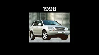 Evolution Of Lexus RX (1998-2023) #evolution #lexus #rx #lexusrx #lexusclub #suv4x4