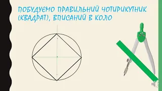 Побудова правильних многокутників, вписаних в коло. Геометрія, 9 клас.