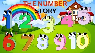 number song 1-10 for kids- Kids learning numbers through a song 1-10