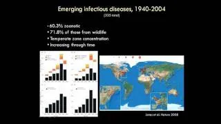 Frontiers in One Health - Biodiversity Loss and the Rise of Emerging Infectious Diseases