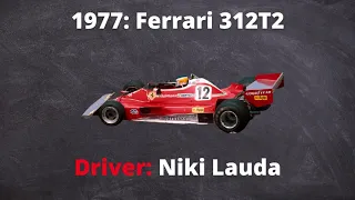 ALL 70 F1 WORLD CHAMPIONSHIP WINNING CARS | FROM 1950- 2019