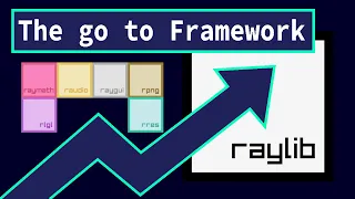Why is Raylib becoming so popular?