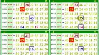 開出(36)~六合彩(30*36)~ 2月21日(星期四),上期開出(13*33)