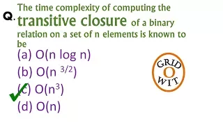 The time complexity of computing the transitive closure of a binary relation on a set of n elements