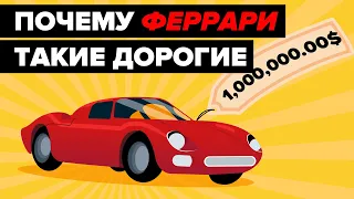 Почему Феррари такие дорогие?