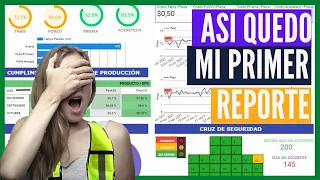 Como hacer un DASHBOARD de kpi  ⭐para producción útil para cualquier empresa