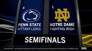 2018 Big Ten Men's Hockey Tournament: Notre Dame vs. Penn State