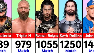 Top 100 Wrestlers Who Had Most Matches in WWE History