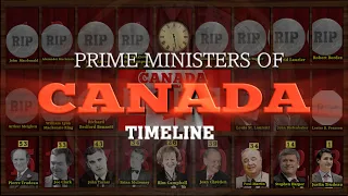 Prime Ministers of Canada Timeline (1815-2024)