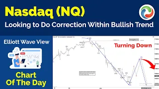 Nasdaq (NQ) Looking to Do Correction Within Bullish Trend