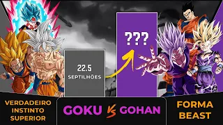 GOKU vs GOHAN - PODERES DE LUTA 2024 (DB/DBZ/DBS)