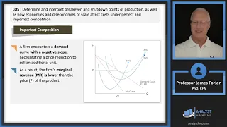 The Firm and Market Structures (2024 CFA® Level I Exam – Economics – Learning Module 1)