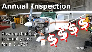 How much does an Annual inspection cost for a Cessna 172?