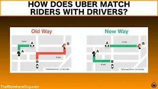 How Uber Matches Riders With Drivers - Who Gets Assigned To Who?