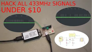 How to hack 433MHz sinals. NO arduino. NO sdr. NO Oscilloscope. NO Rasberry pi.