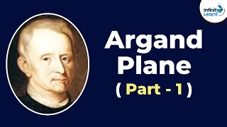 What is Argand Plane? Part 1 | Complex Numbers | Don't Memorise