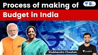 Process of Making of Budget in India