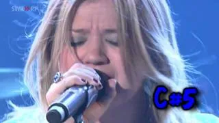 (HD) Kelly Clarkson Live Vocal Range: NPH Concert F#3 - B5 (2009)