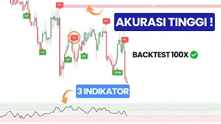 Indikator Trading Paling Akurat - Backtest 100x Indikator Tradingview