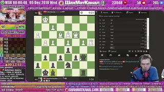 20181204 Турнир «Titled Tuesday» на chess.com. МГ Станислав Новиков