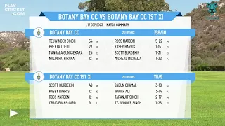 ECB Friendly - Cyprus CC v Botany Bay CC 1st XI