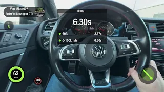 VW GTI MK7.5 Eqt Stage 2 0-100