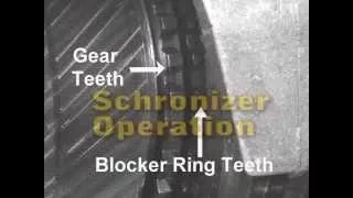 Synchronizer Operation Part 1