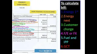 Understanding and Calculating Your JPS Bill