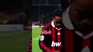 Ronaldinho Vs Neymar Vs vinicius jr 🇧🇷🔥|#football #youtubeshorts