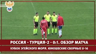 Кубок Эгейского моря. Юношеские сборные U-16. Россия - Турция-2 - 0:1. Обзор матча | РФС ТВ