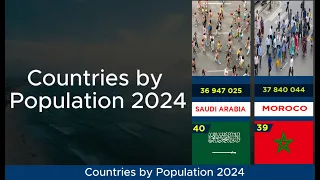 Countries by Population 2024.