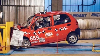 Краш-тест Daewoo Matiz