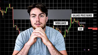 COMPRENDRE L'IMBALANCE EN TRADING (Smart Money Concept)