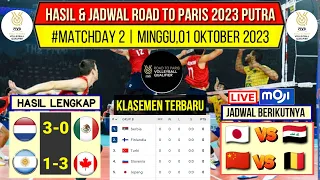 Hasil Voli Road To Paris 2023 | Klasemen Volleyball Kualifikasi Olimpiade 2024~Jadwal Voli Hari ini