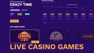 What is CasinoScores.com ?