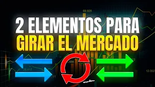 🔴En directo | Los dos ✌ elementos necesarios para giro de mercado ↩ | Trading con precio y volumen