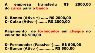 Escrituração contábil / Lançamentos contábeis